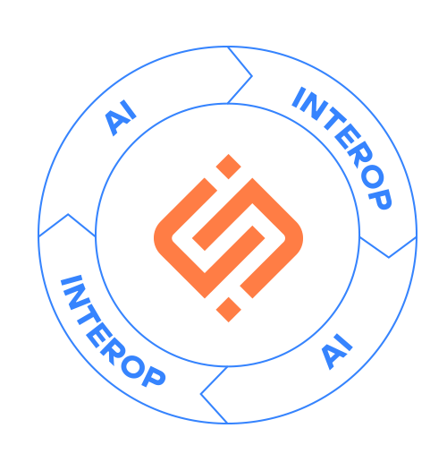 interop-AI image
