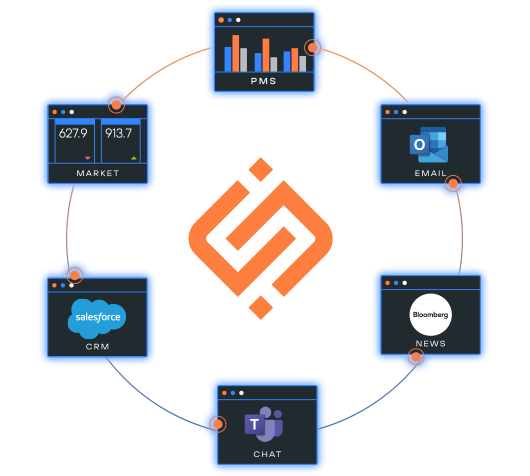 Interoperability Wealth Advisors