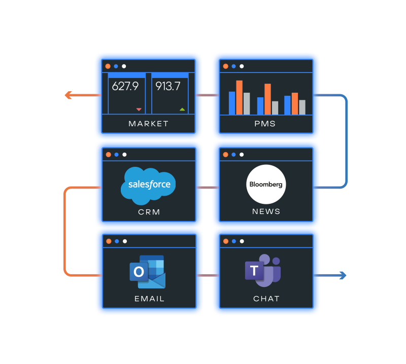 Straight-Through Workflows