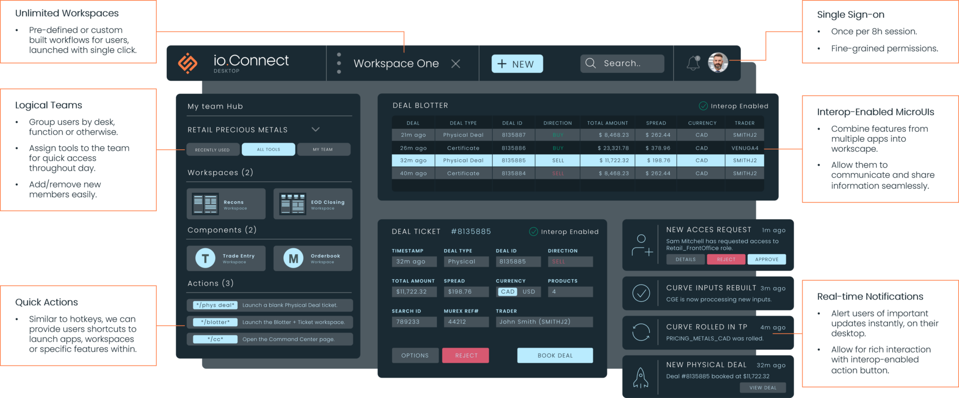 io-Connect Workspace
