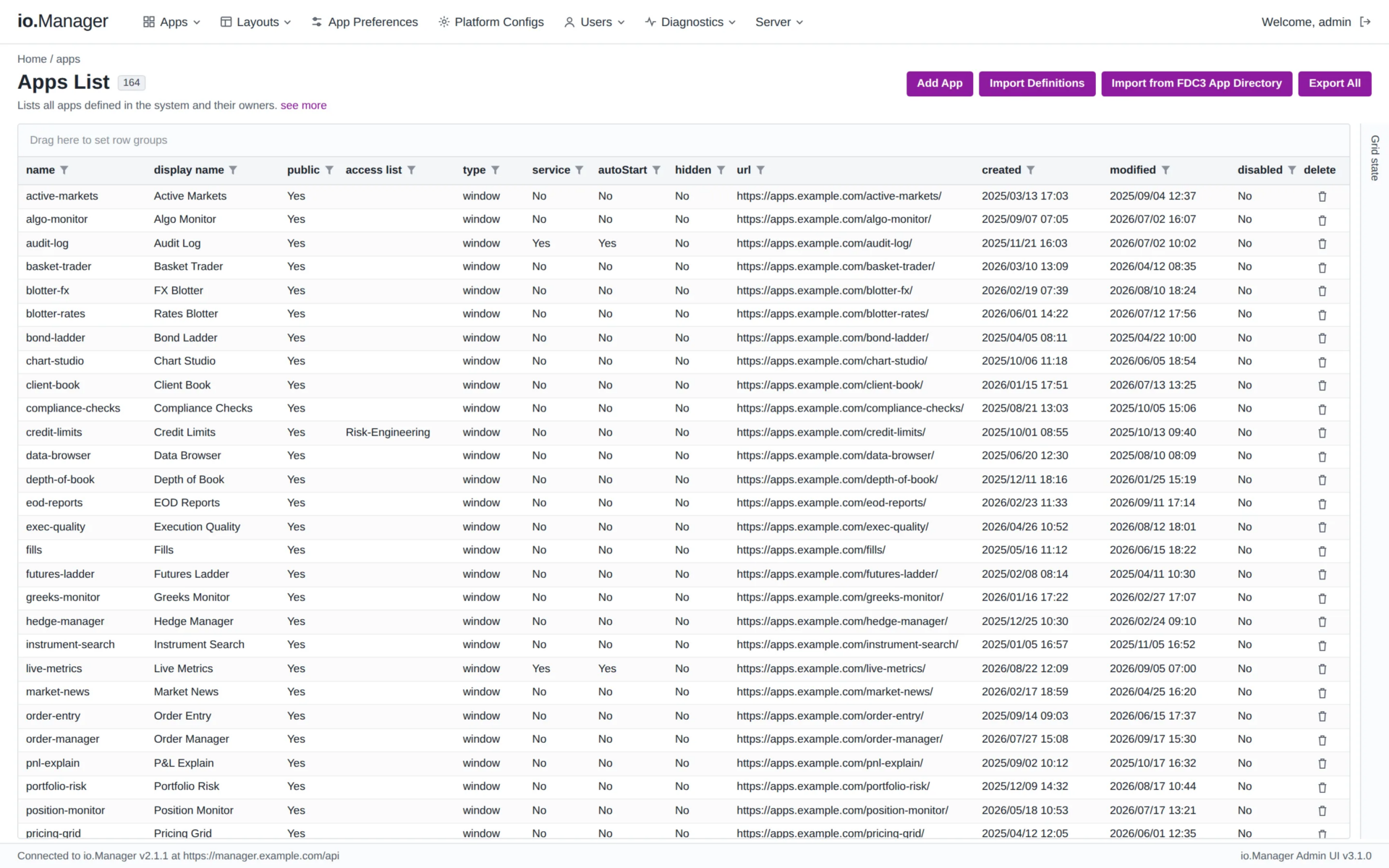 io.Manager Apps list showing 164 registered apps with their access lists and URLs