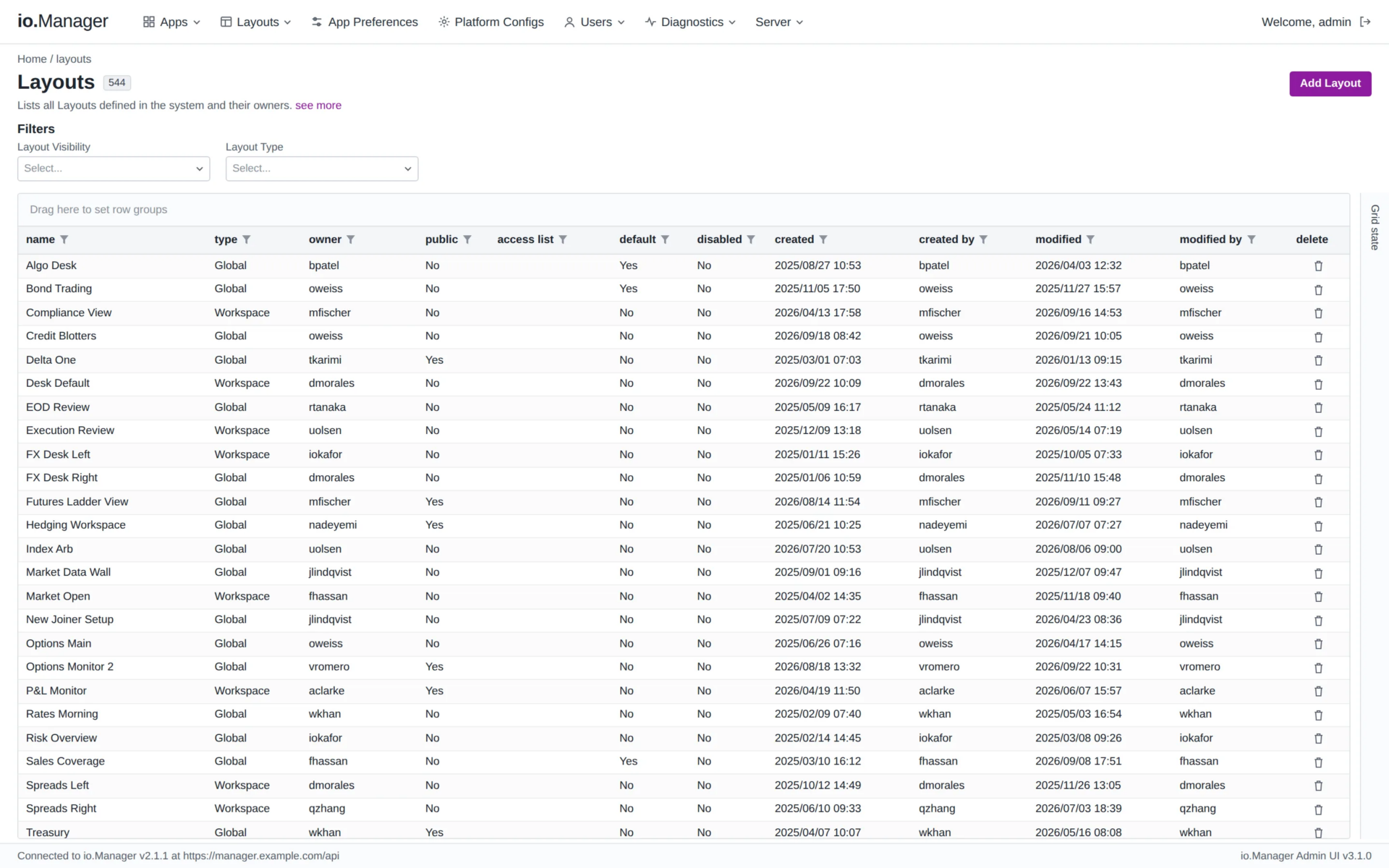 io.Manager Layouts list showing 544 saved layouts with owners and visibility